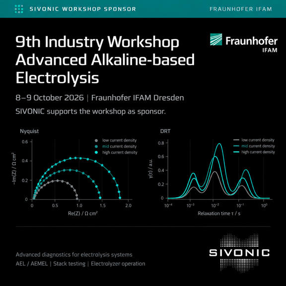 [Translate to Englisch:] 9. Industry Workshop „Advanced Alkaline-based Electrolysis“ with SIVONIC  